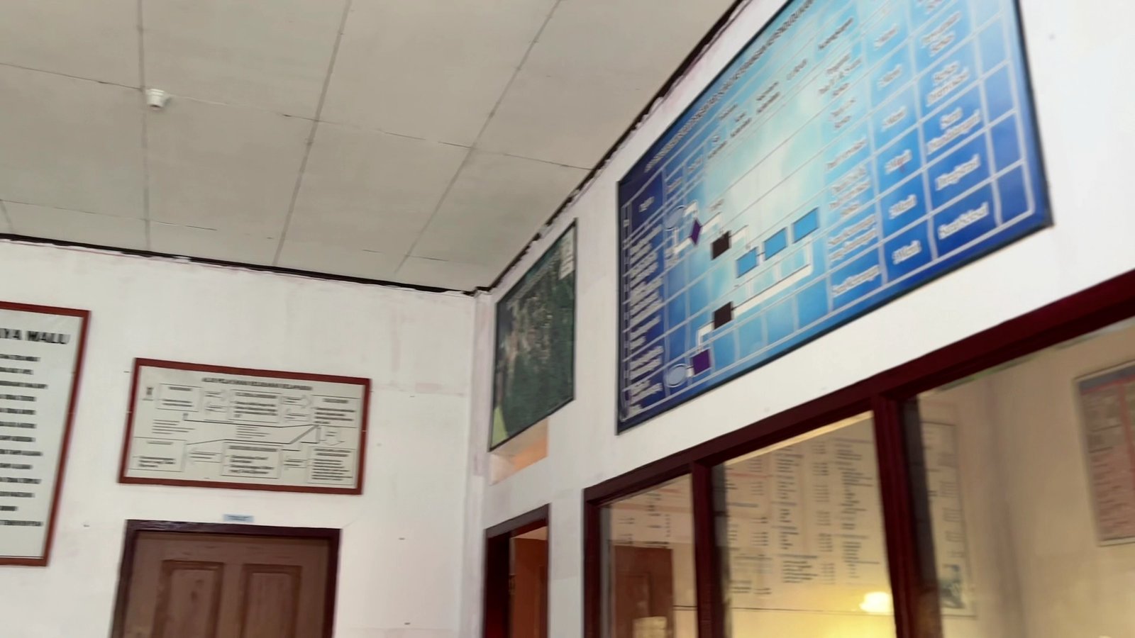 Dokumentasi Kantor Lurah 2